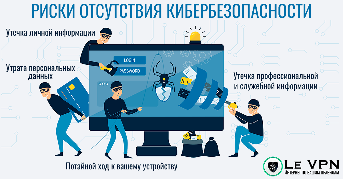CostCyberSecure-1200x628-ru